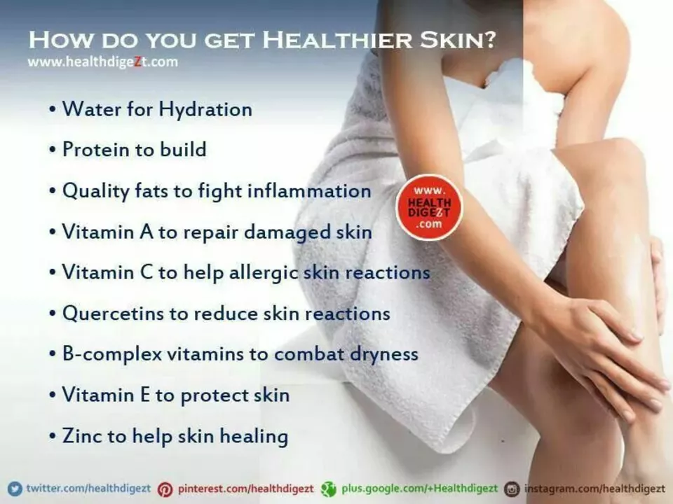 The Connection Between Skin Rashes and Vitamin Deficiencies