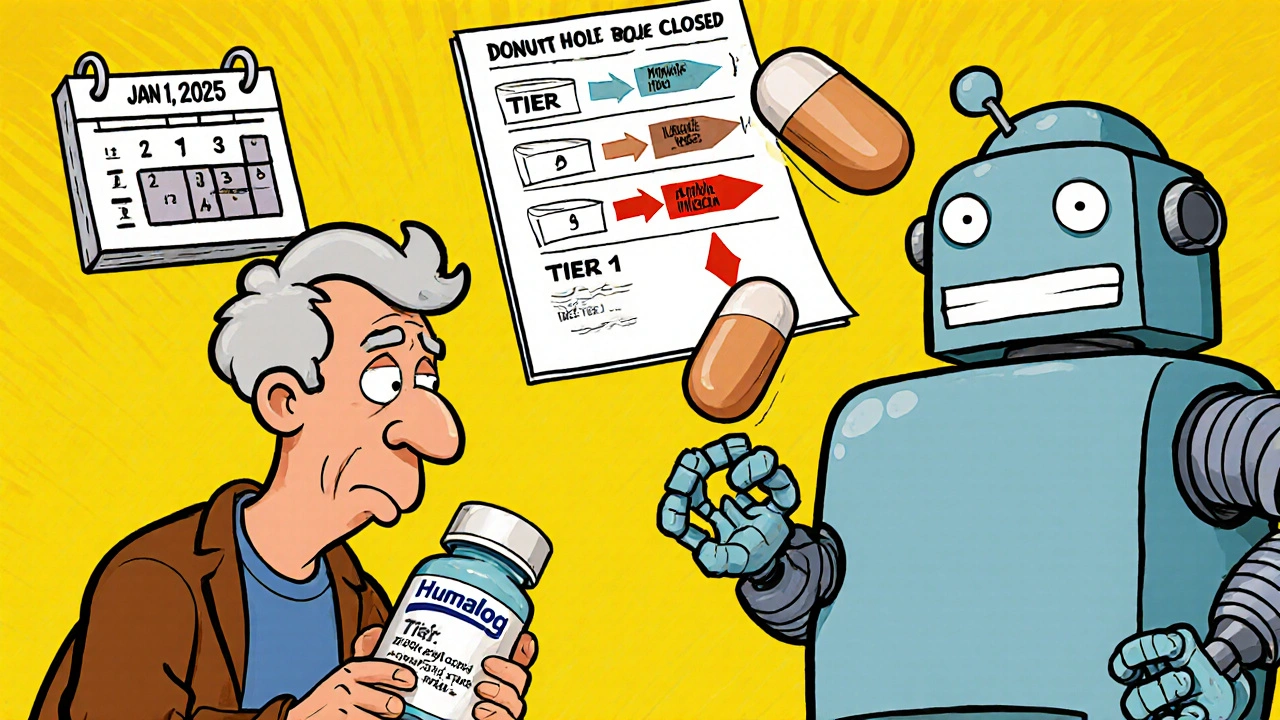 Insurance Changes and Generic Switching: How Formulary Updates Affect Your Prescription Costs in 2025