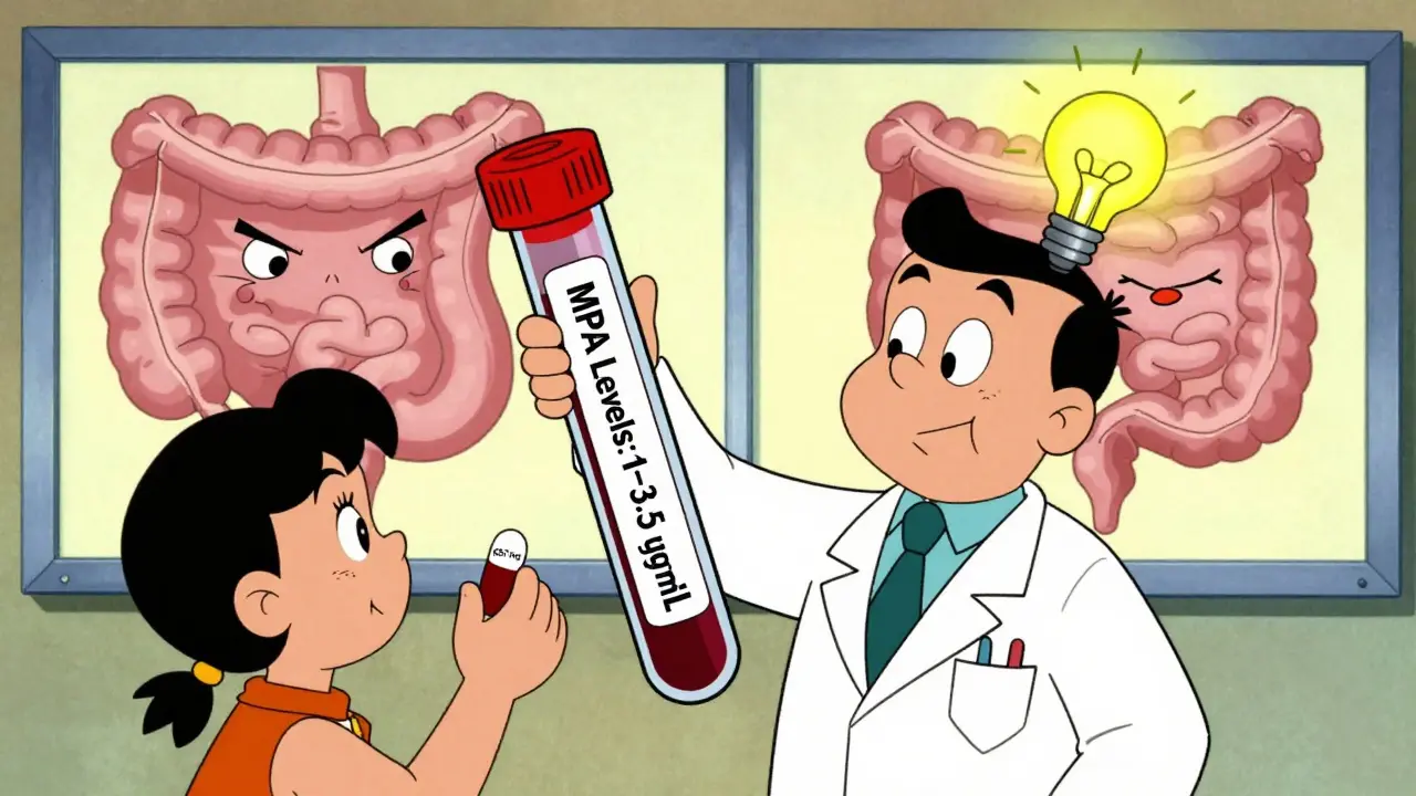 Doctor showing blood test results while patient holds reduced-dose pill, in Hanna-Barbera style.
